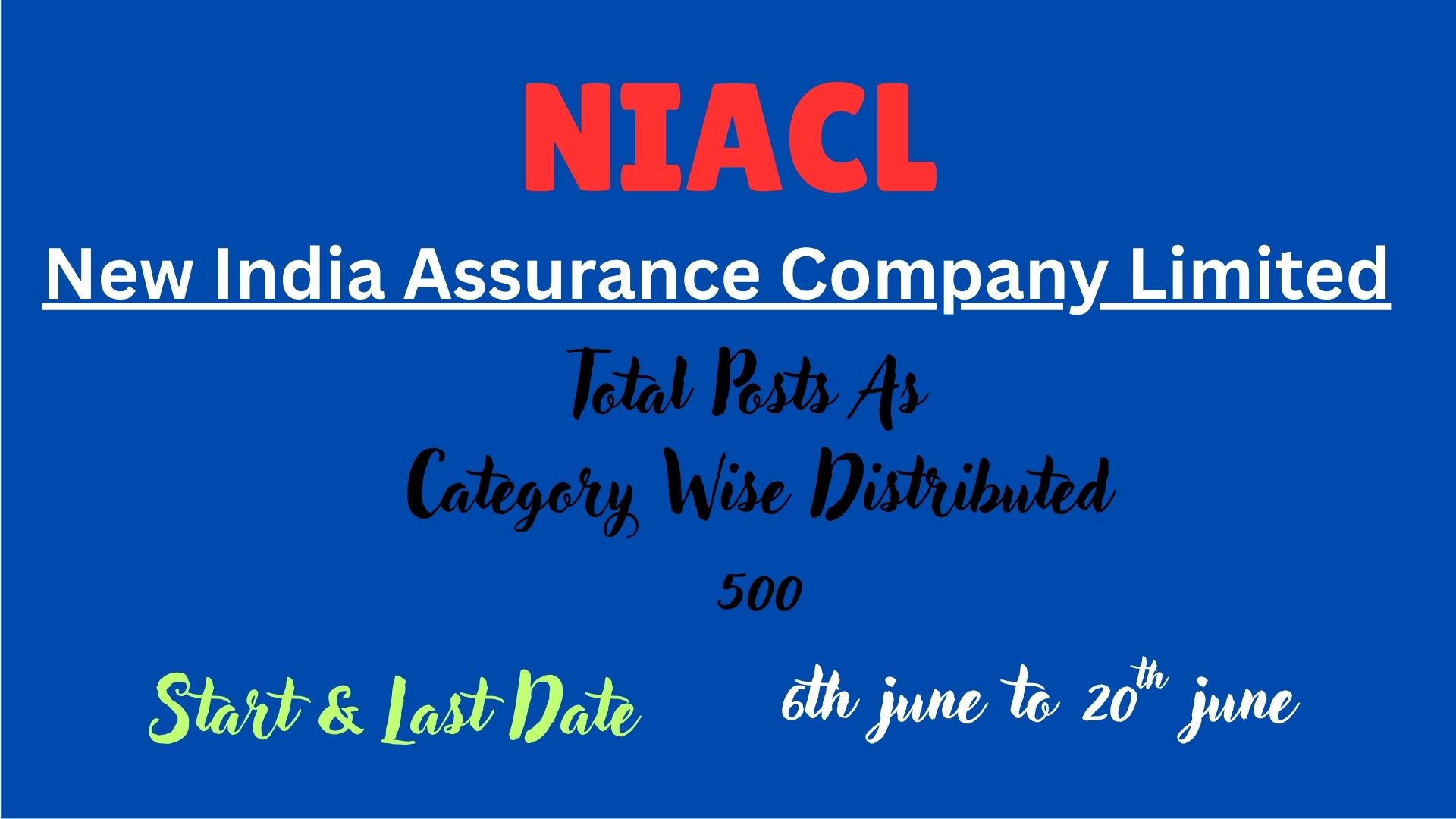 New India Assurance Company Limited